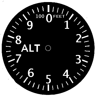 Altimeter