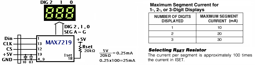 Digital Altimeter