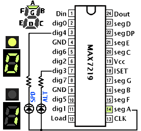 Selected mode