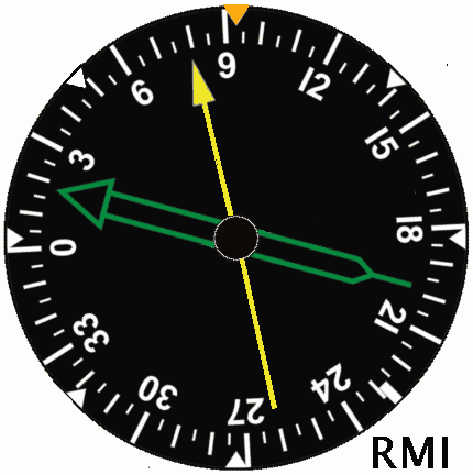 RMI