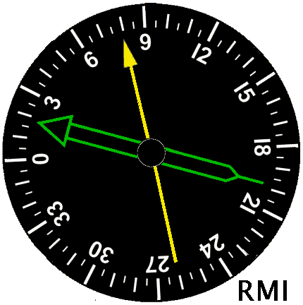 RMI