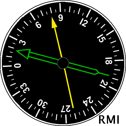 RMI