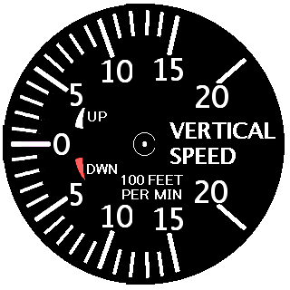 vertical speed meter