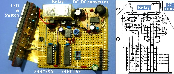 warnng system board