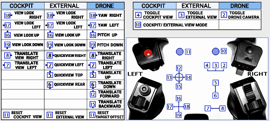 Yoke Switch